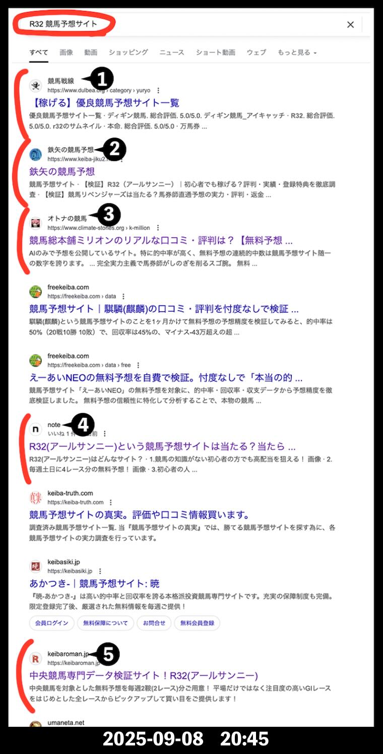 R32の情報検索結果結果